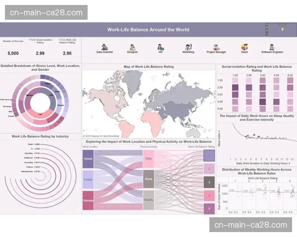 生物识别技术与转播系统深度耦合 实现了球员实时生理数据的视觉呈现