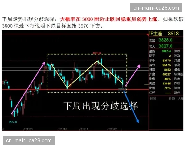 去中心化算力架构于当前周期普及 构筑了海量赛事素材的高安全防护屏障