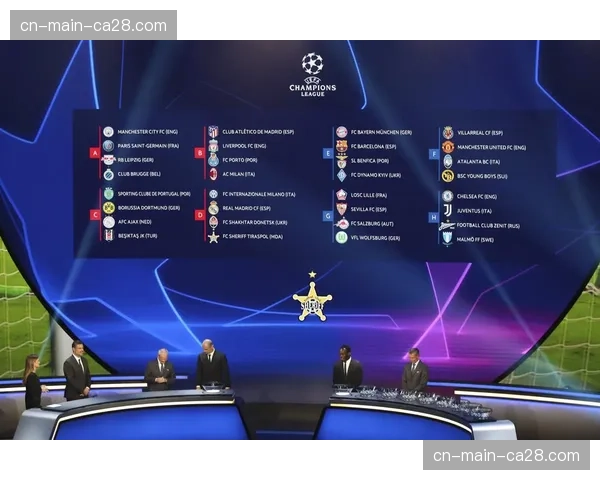 欧冠四分之一决赛及半决赛抽签仪式将于3月14日举行