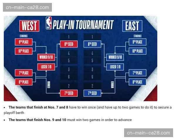 “数据解析：阿里莎·格雷在上赛季季后赛中的关键作用”